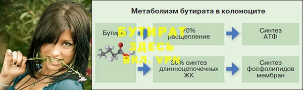 дистиллят марихуана Абинск